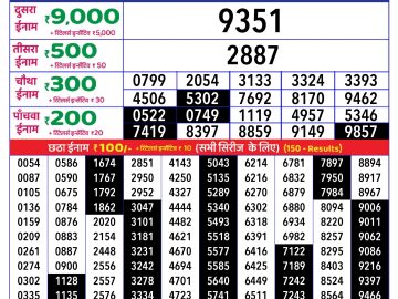 Lottery Result Today February 6, 2025