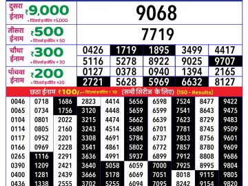 Lottery Result Today February 7, 2025