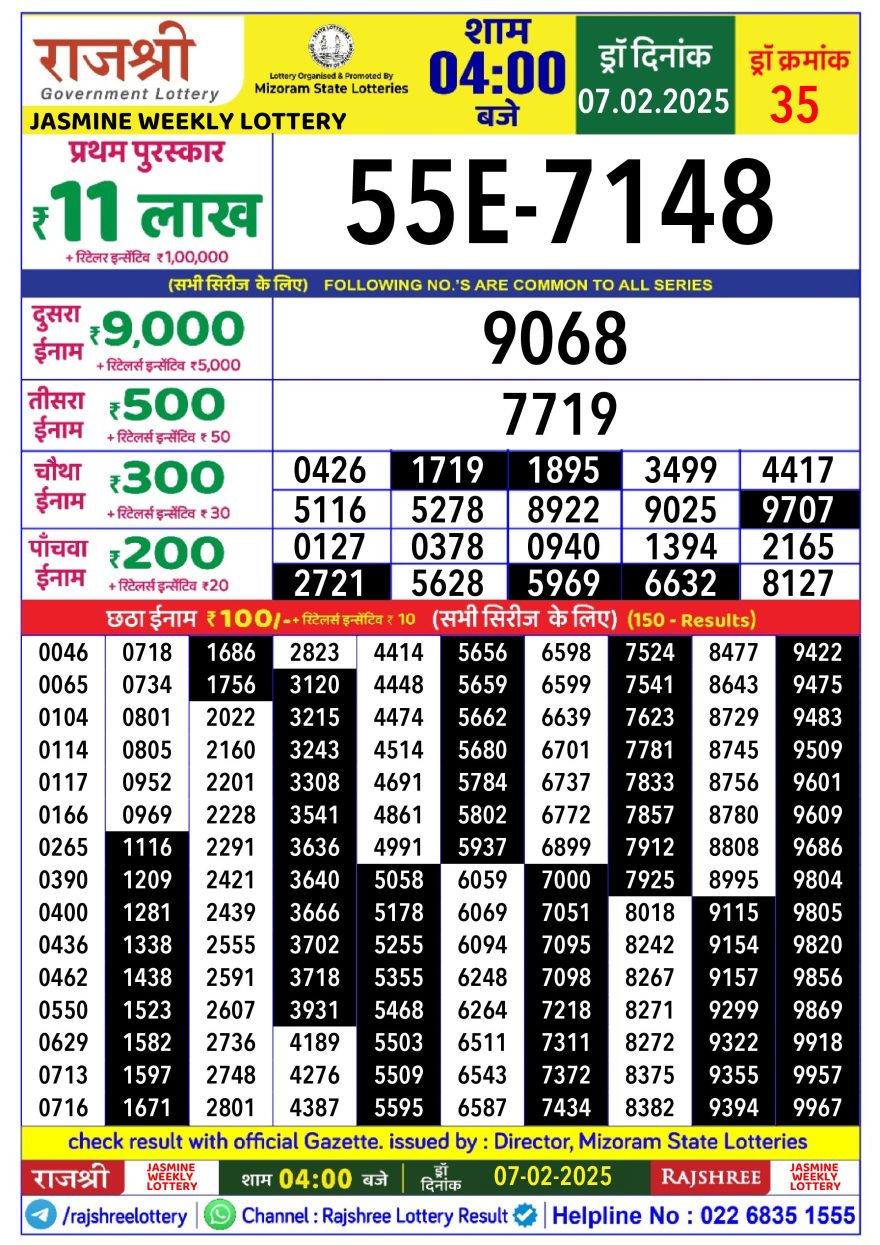 Lottery Result Today February 7, 2025