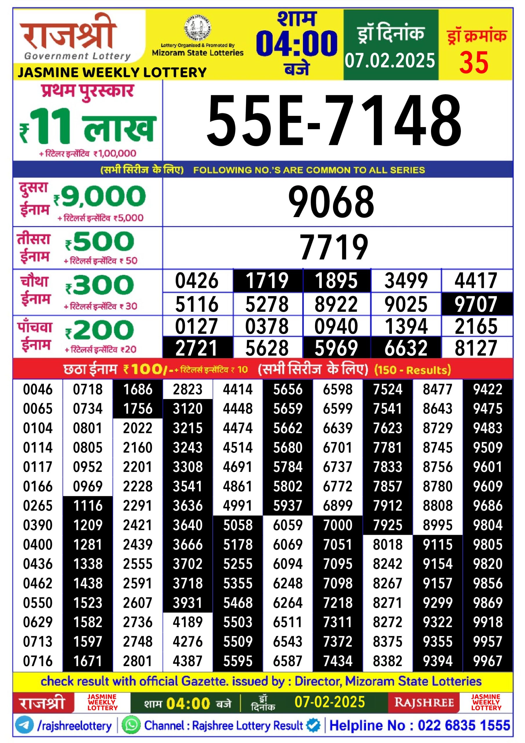Lottery Result Today February 7, 2025