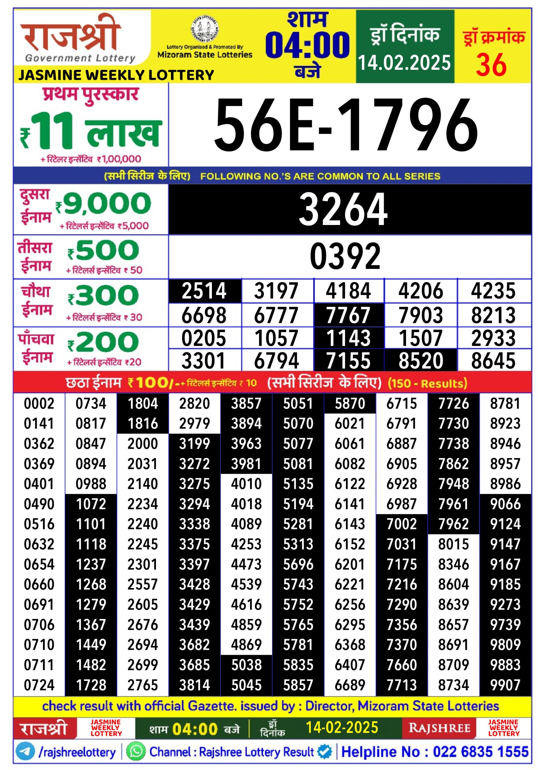 Lottery Result Today February 14, 2025