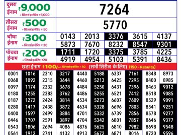 Lottery Result Today February 5, 2025