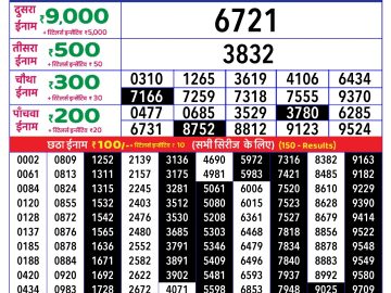 Lottery Result Today February 6, 2025