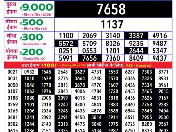 Lottery Result Today February 4, 2025