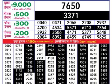 Lottery Result Today February 3, 2025