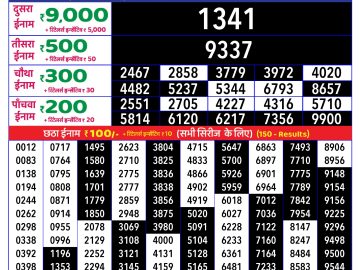 Lottery Result Today February 3, 2025