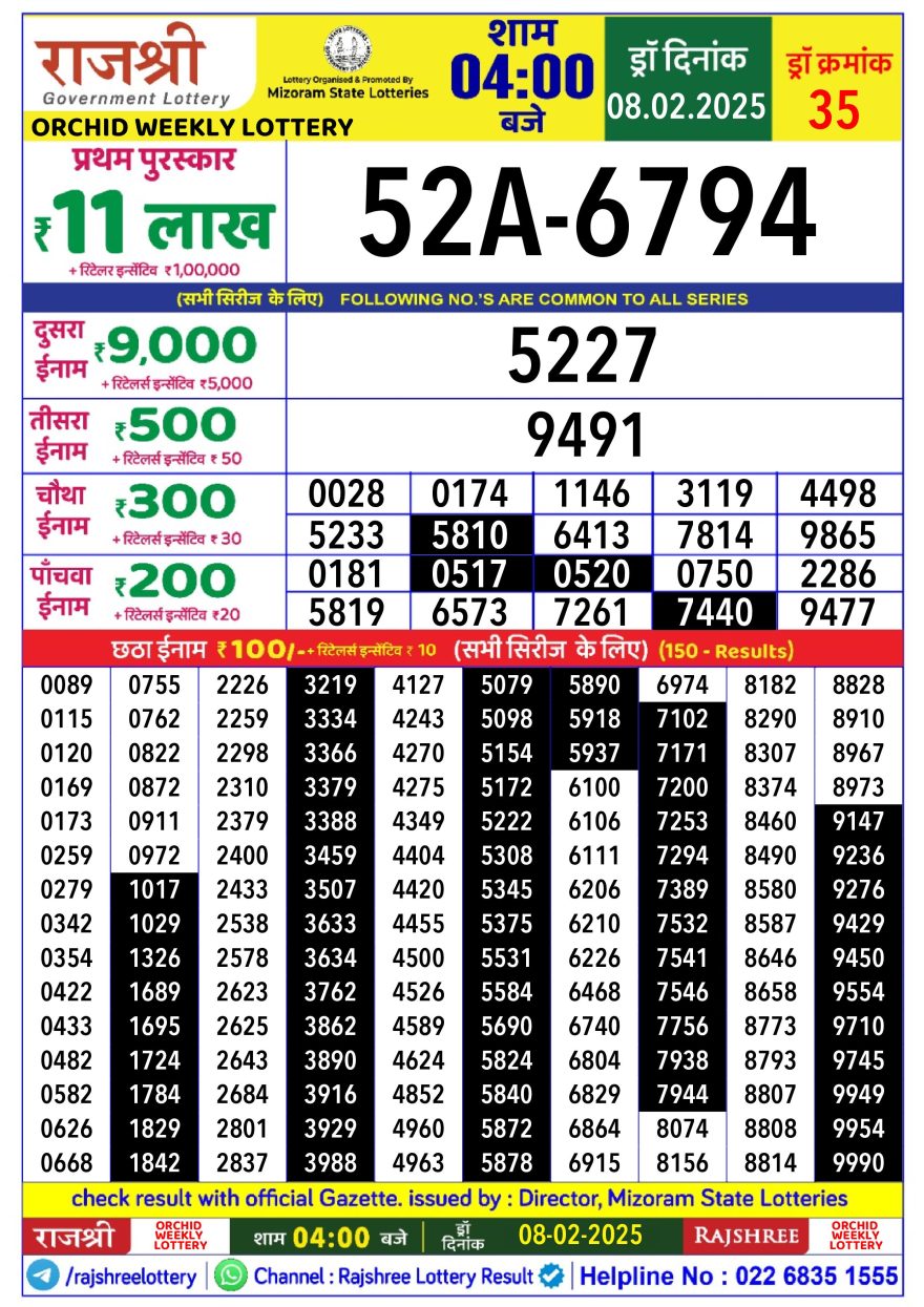 Lottery Result Today February 8, 2025