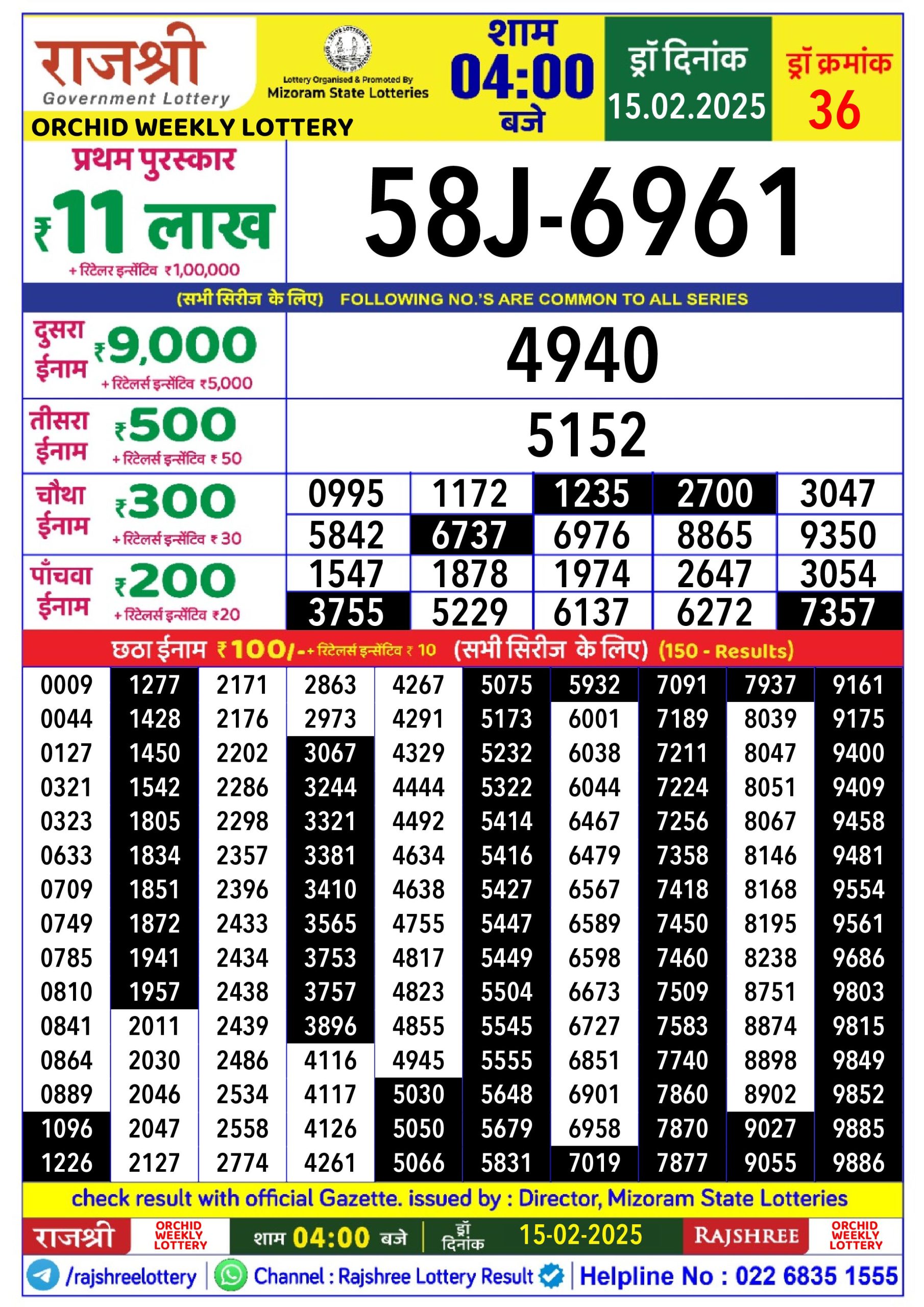 Lottery Result Today February 15, 2025