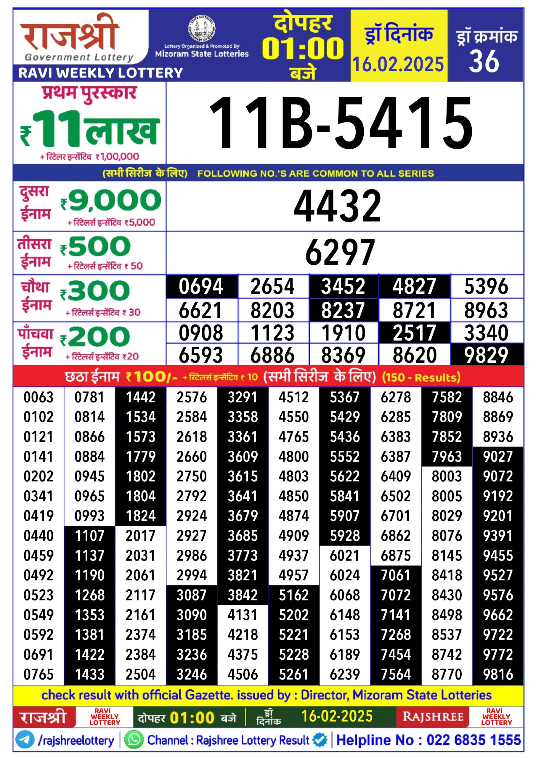 Lottery Result Today February 16, 2025