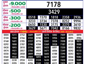 Lottery Result Today February 1, 2025