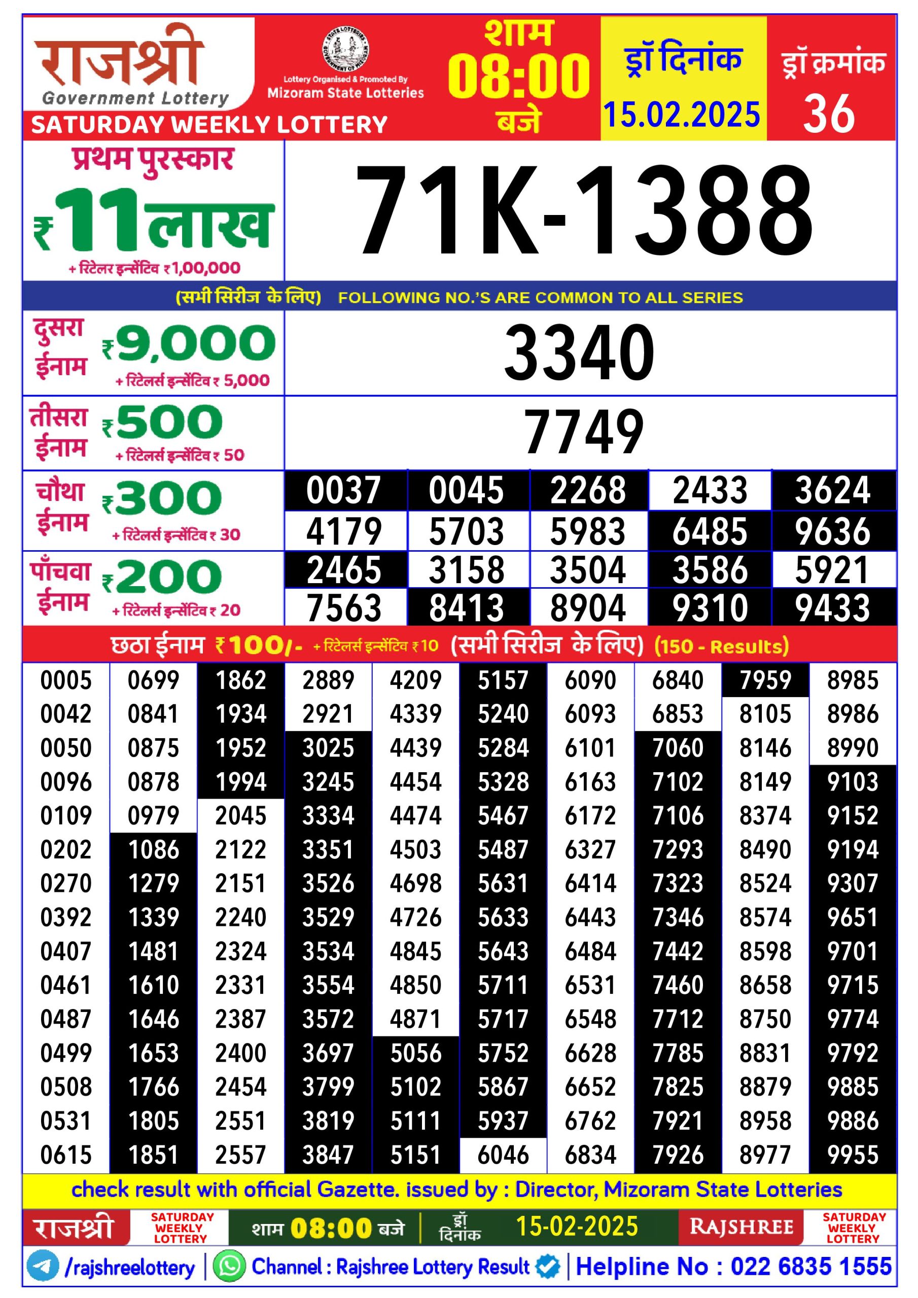 Lottery Result Today February 15, 2025