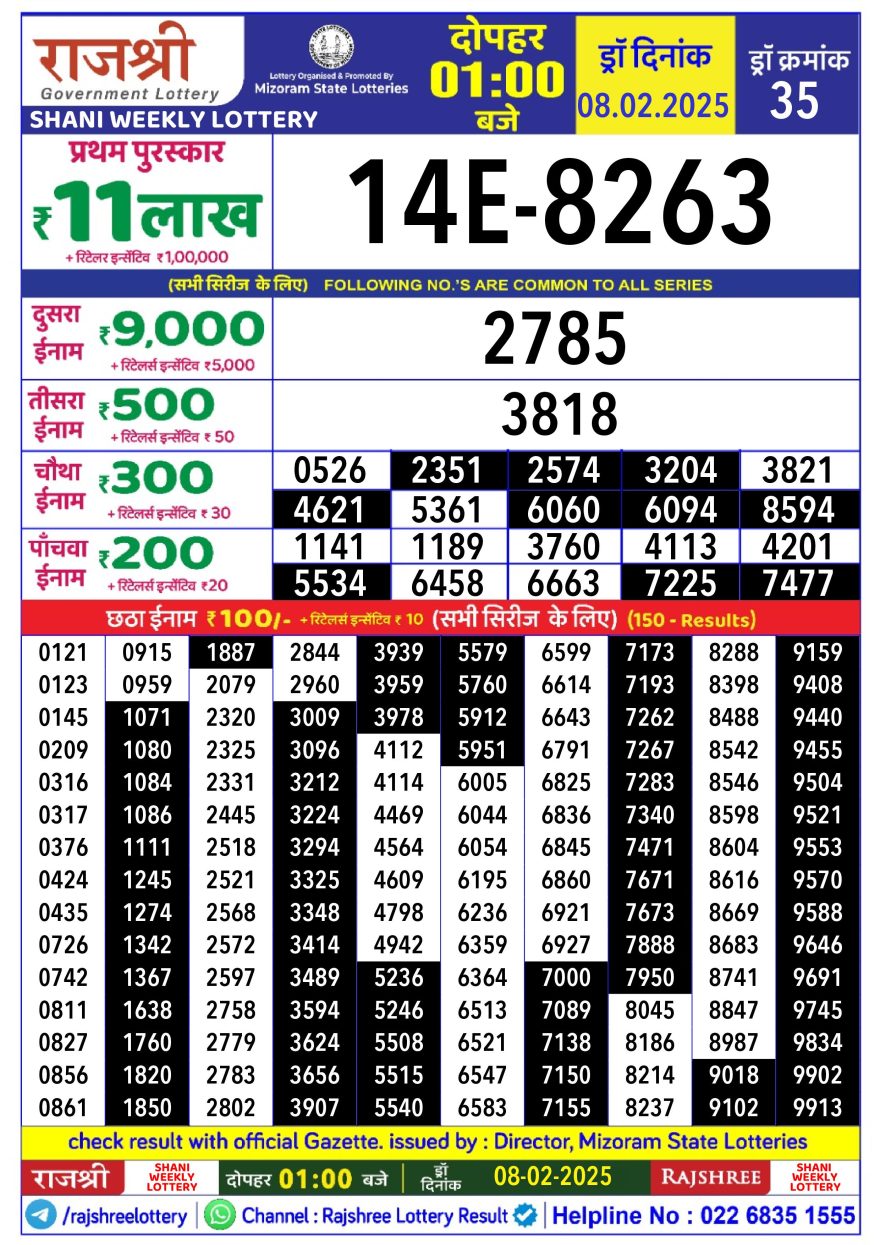Lottery Result Today February 8, 2025