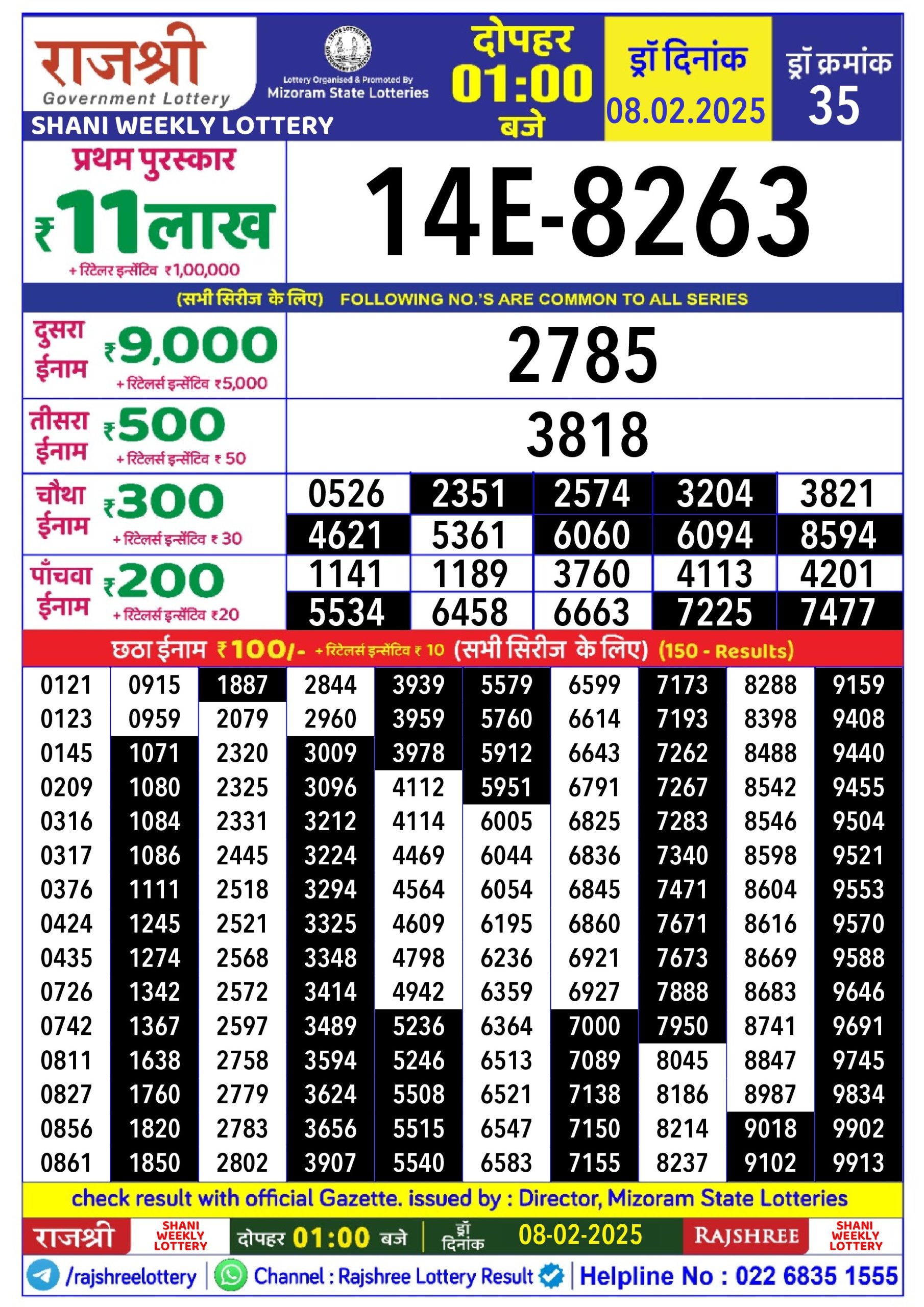 Lottery Result Today February 8, 2025