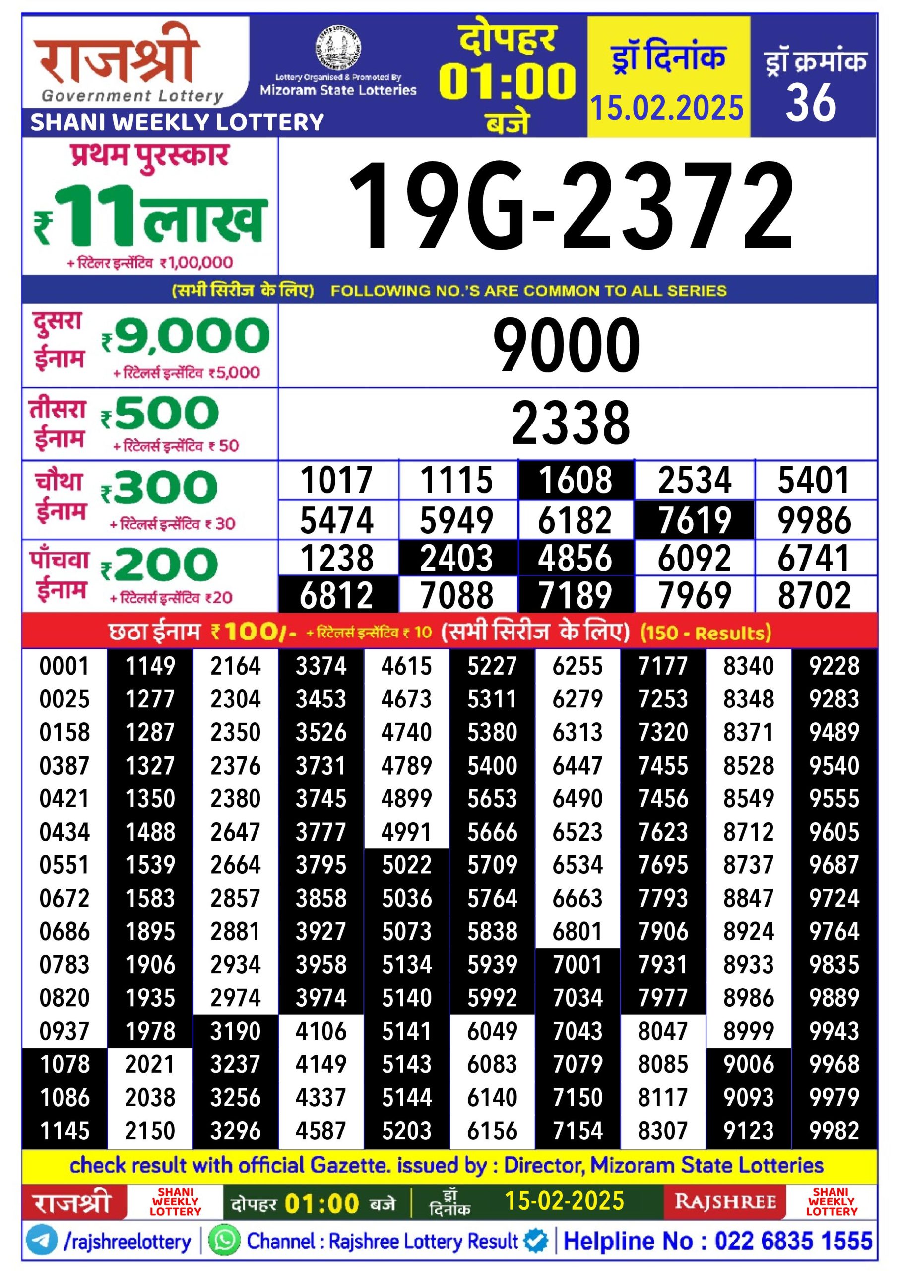 Lottery Result Today February 15, 2025