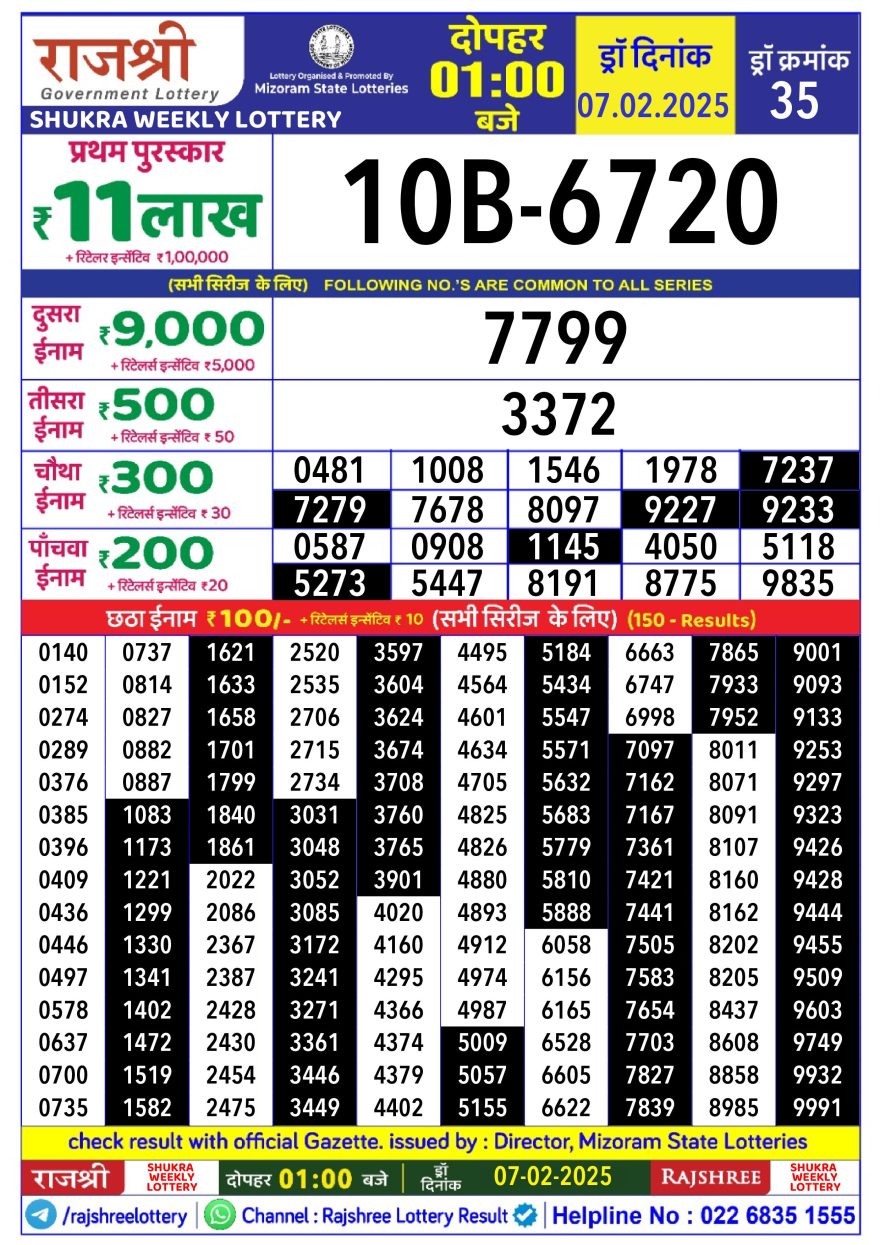 Lottery Result Today February 7, 2025