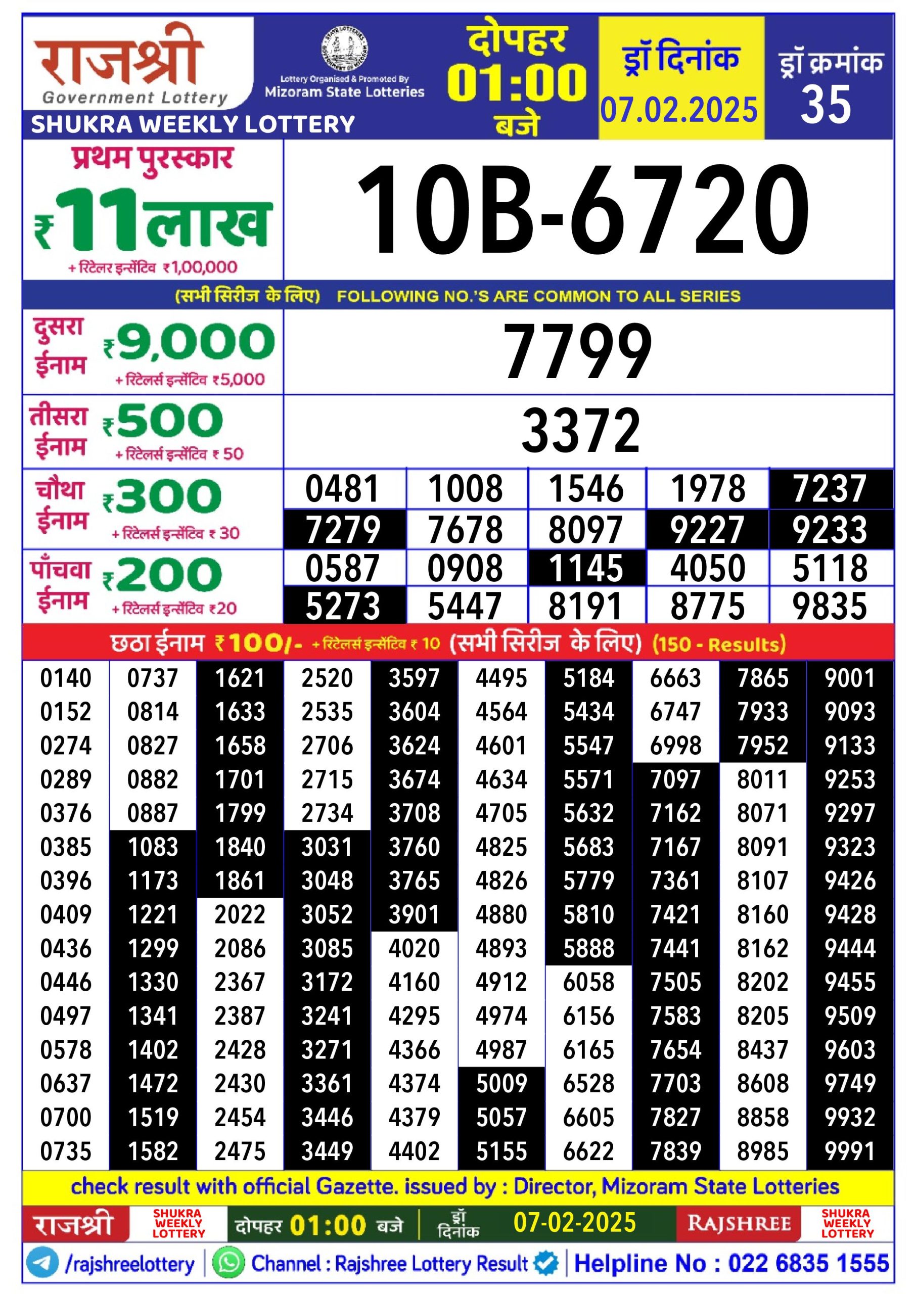 Lottery Result Today February 7, 2025