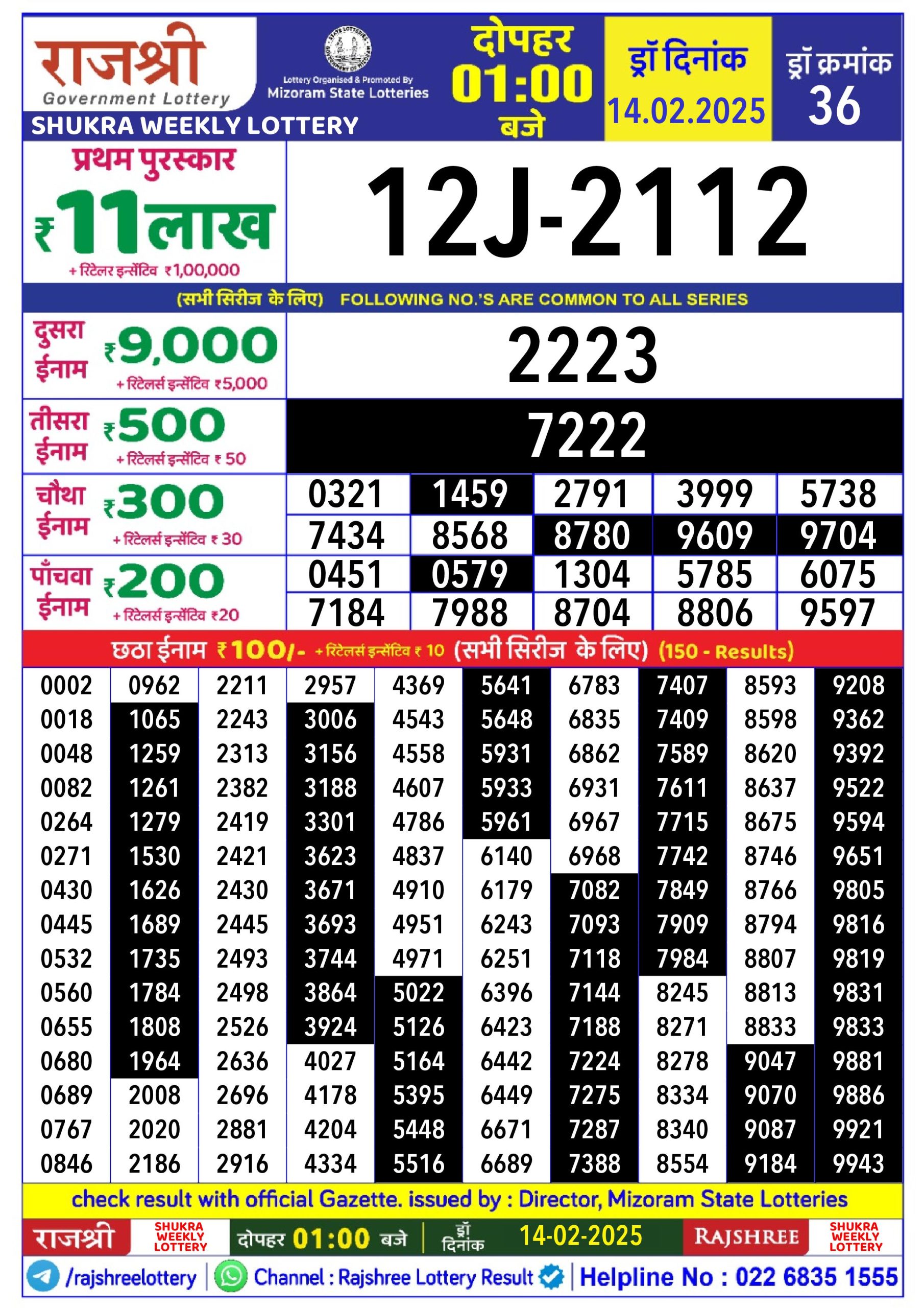 Lottery Result Today February 14, 2025