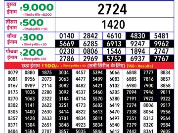 Lottery Result Today February 3, 2025