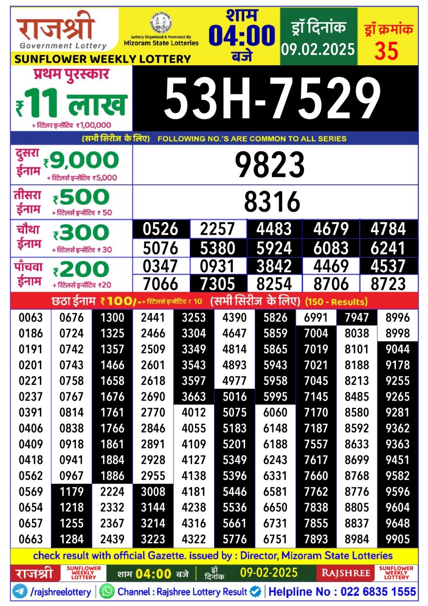 Lottery Result Today February 9, 2025