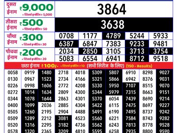 Lottery Result Today February 4, 2025