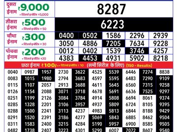 Lottery Result Today February 4, 2025