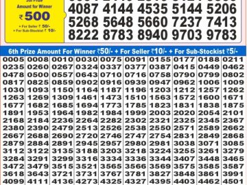 Lottery Result Today February 3, 2025