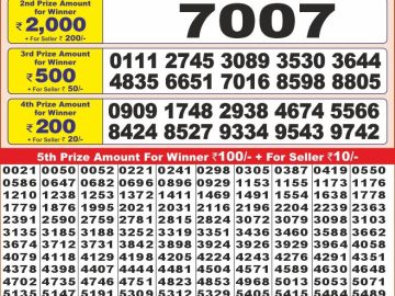 Lottery Result Today February 6, 2025
