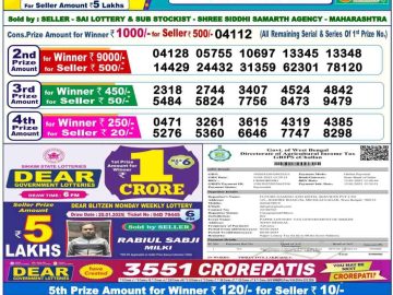 Lottery Result Today February 3, 2025