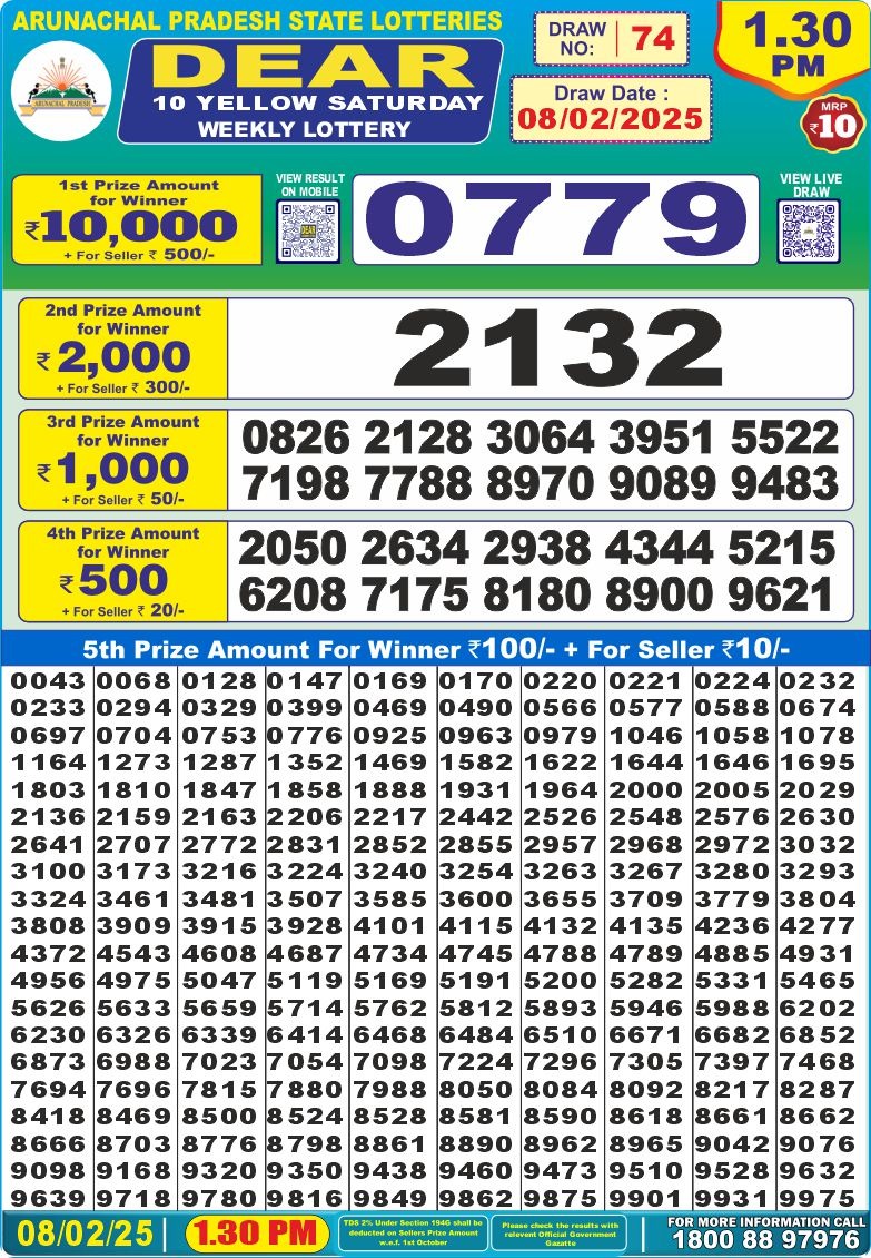 Lottery Result Today February 8, 2025