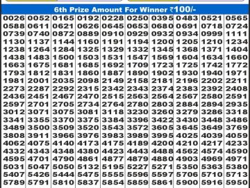 Lottery Result Today February 7, 2025