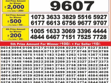 Lottery Result Today February 4, 2025