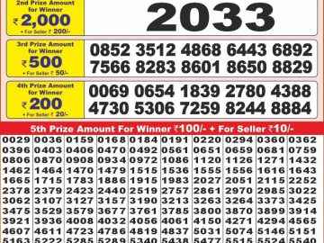 Lottery Result Today February 3, 2025