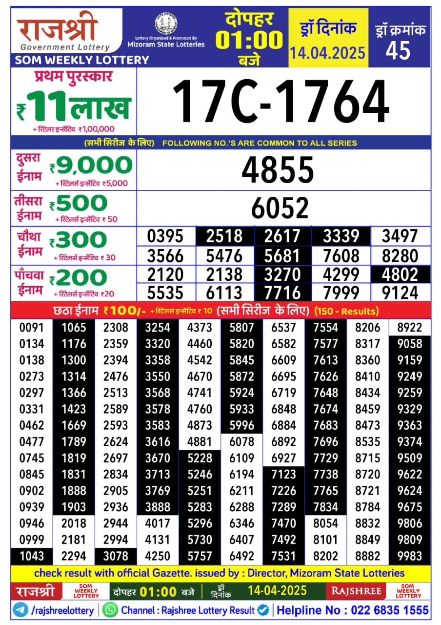 Lottery Result Today April 14, 2025