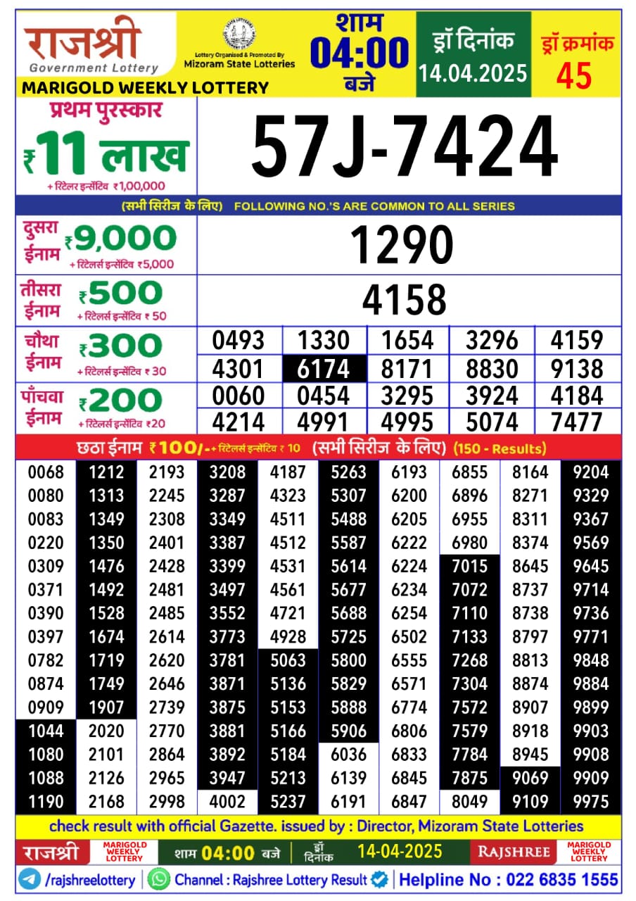 Lottery Result Today April 14, 2025