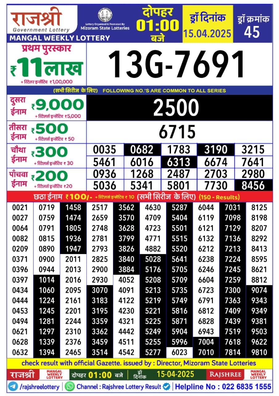 Lottery Result Today April 15, 2025