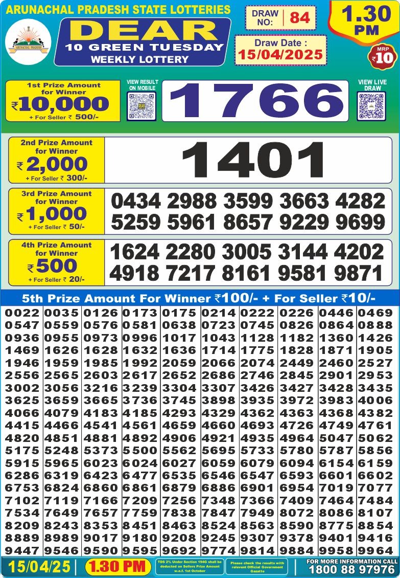 Lottery Result Today April 15, 2025