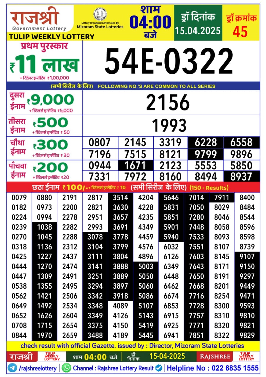 Lottery Result Today April 15, 2025