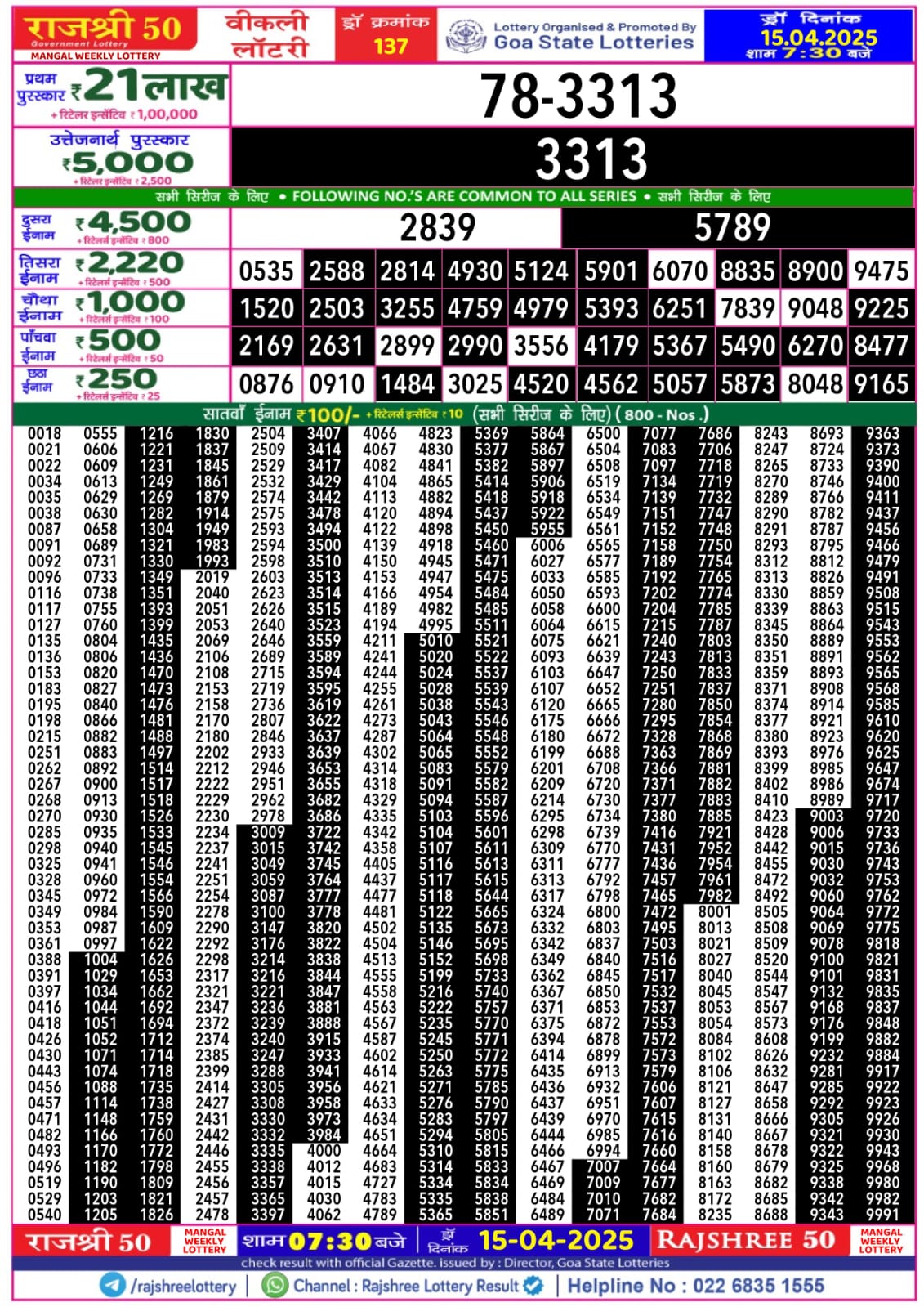 Lottery Result Today April 15, 2025