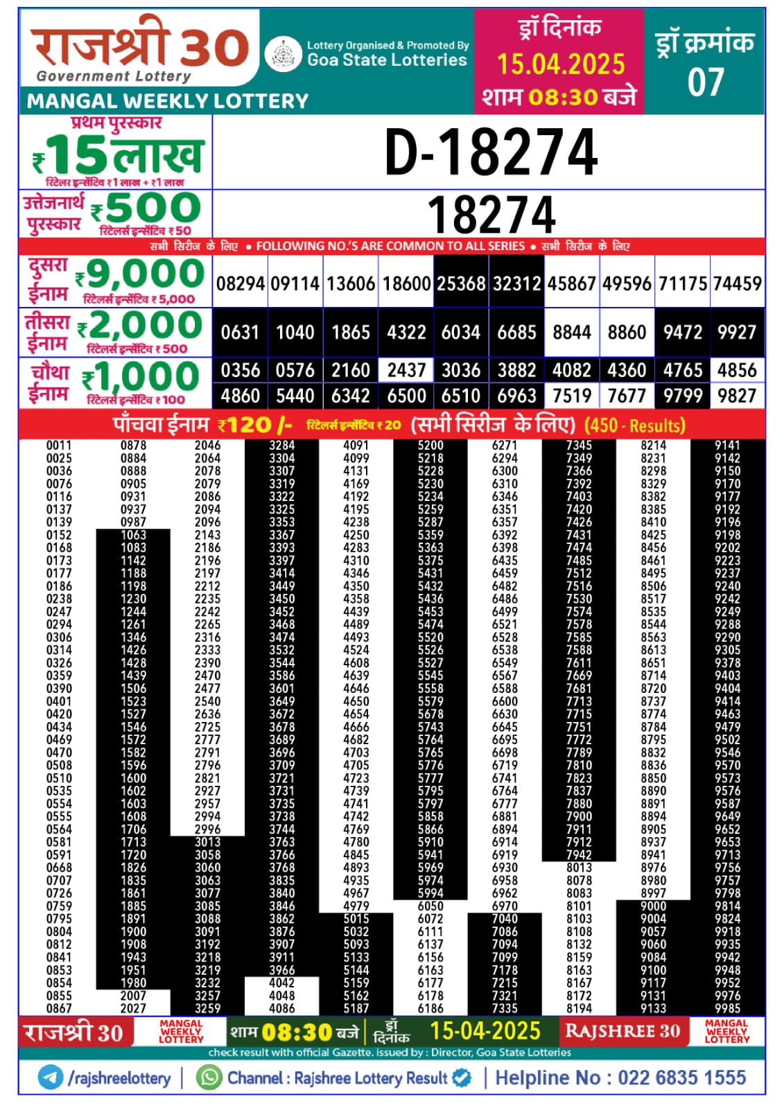 Lottery Result Today April 15, 2025