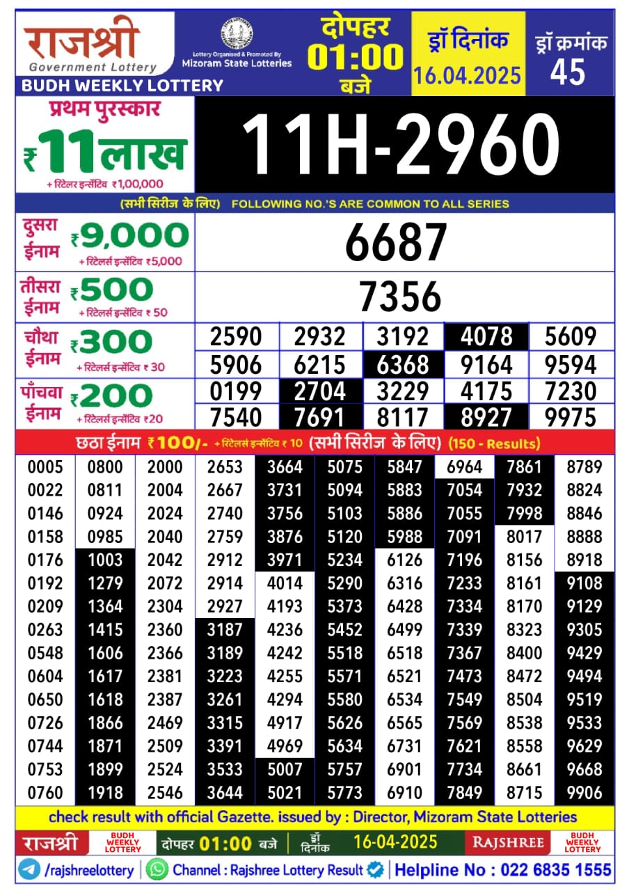 Lottery Result Today April 16, 2025
