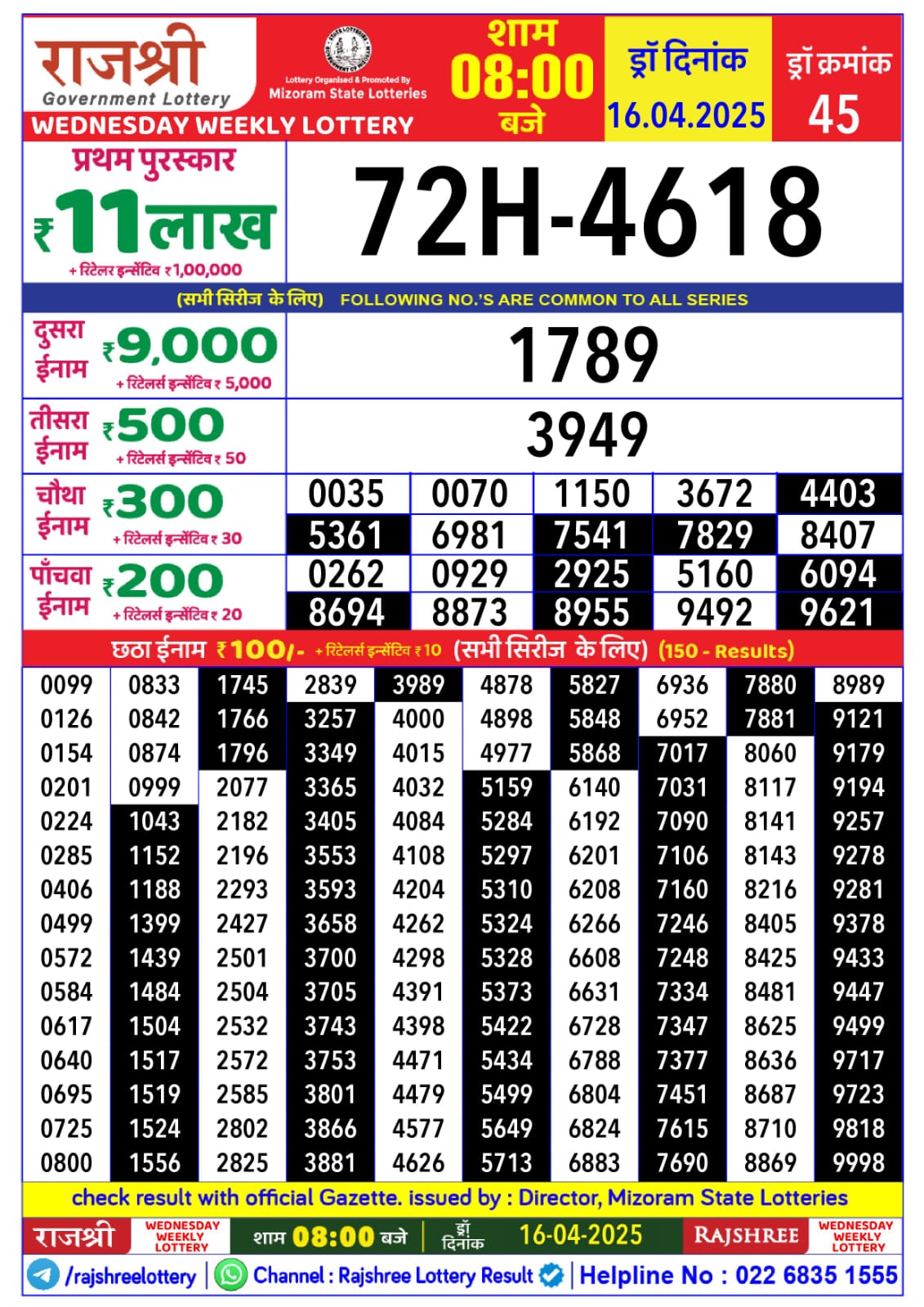 Lottery Result Today April 16, 2025