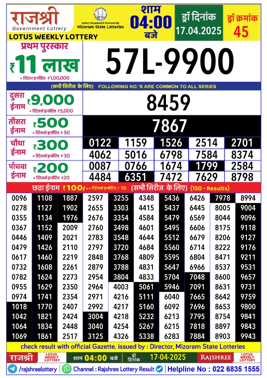 Lottery Result Today April 17, 2025