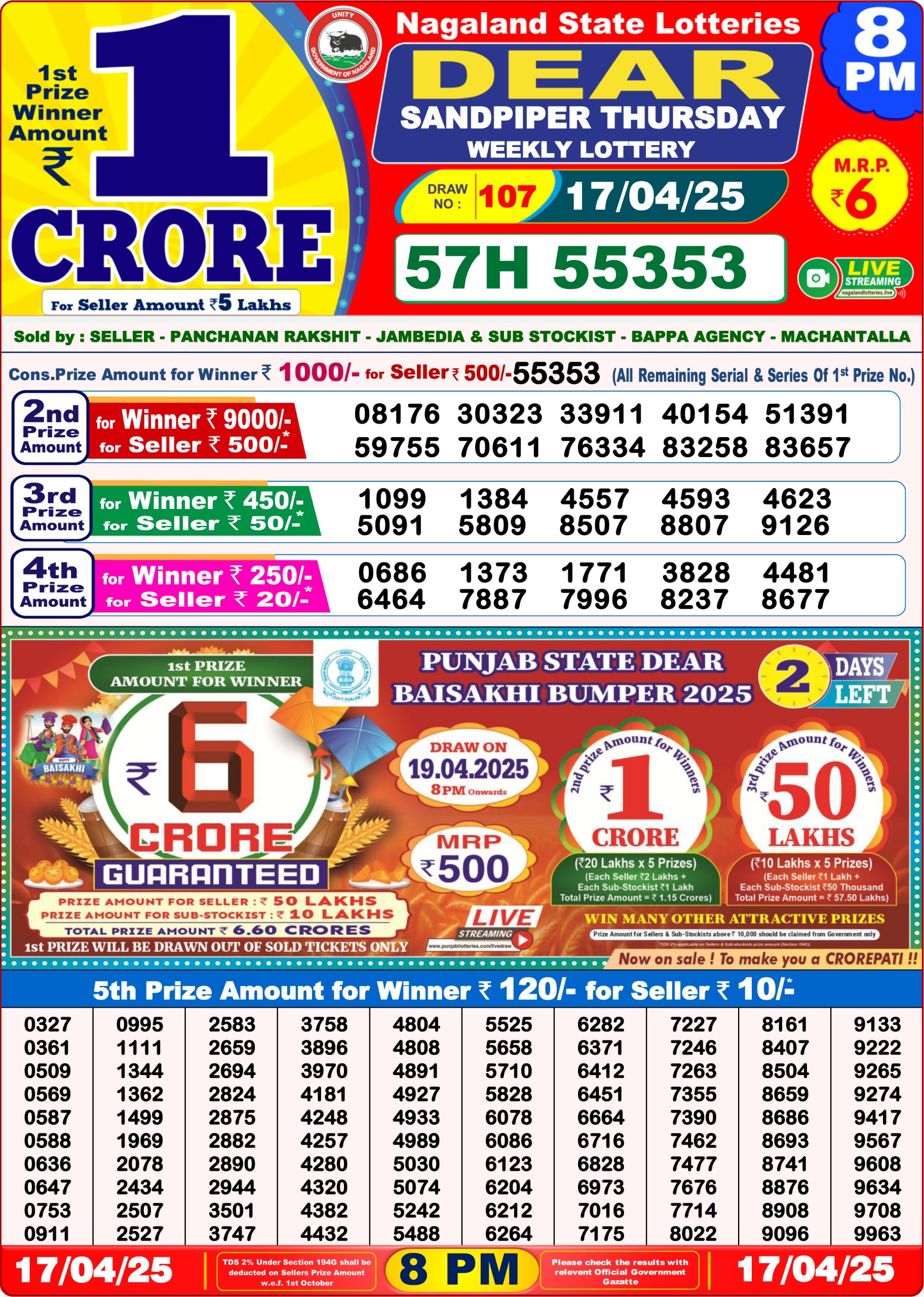 Lottery Result Today April 17, 2025