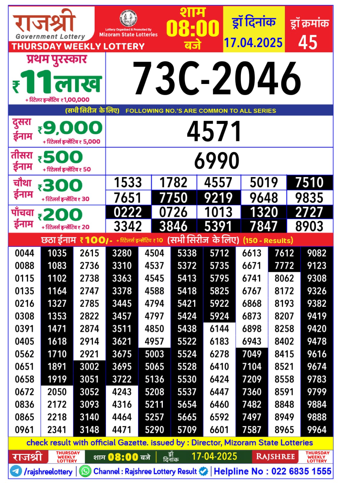Lottery Result Today April 17, 2025