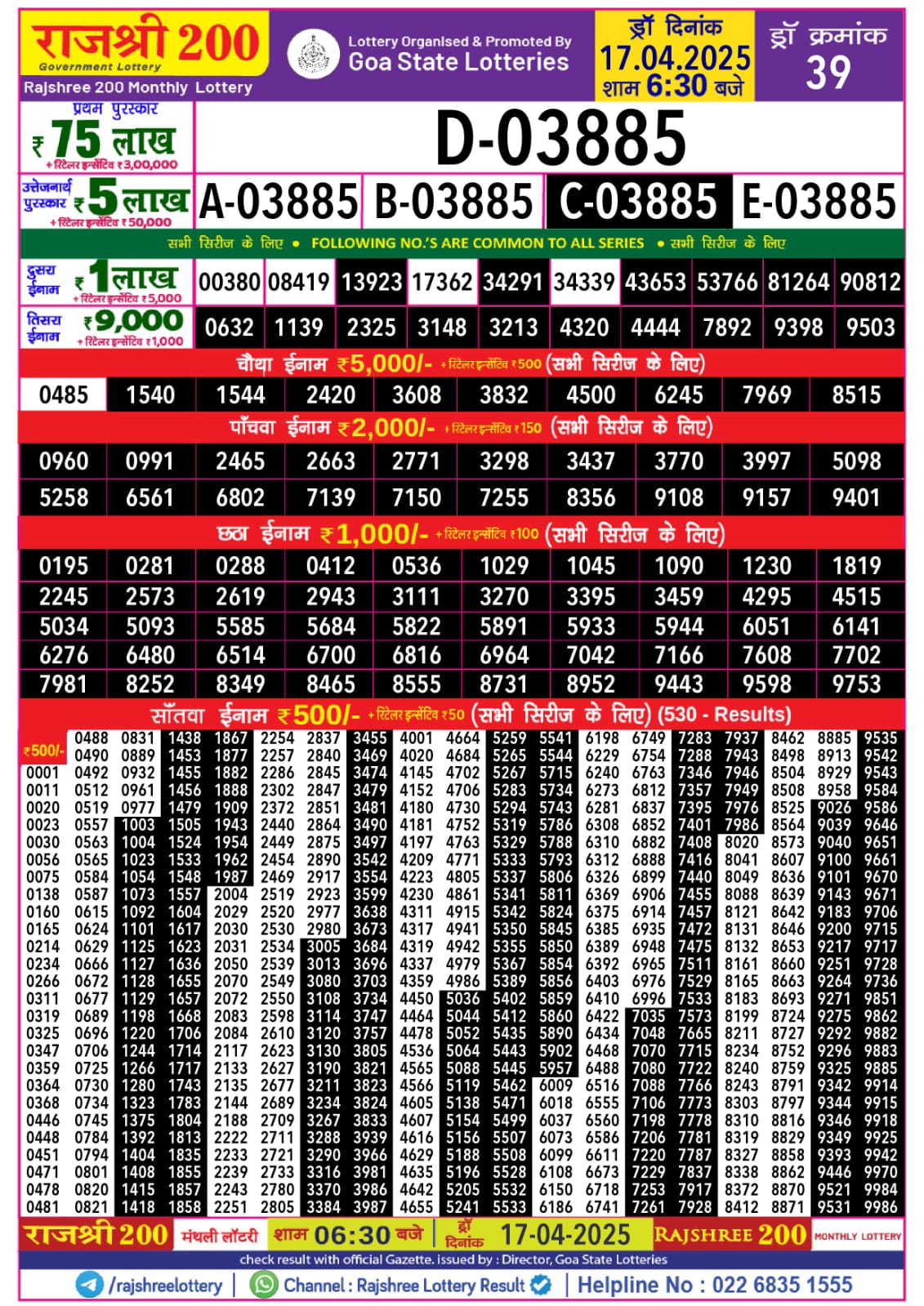 Lottery Result Today April 17, 2025