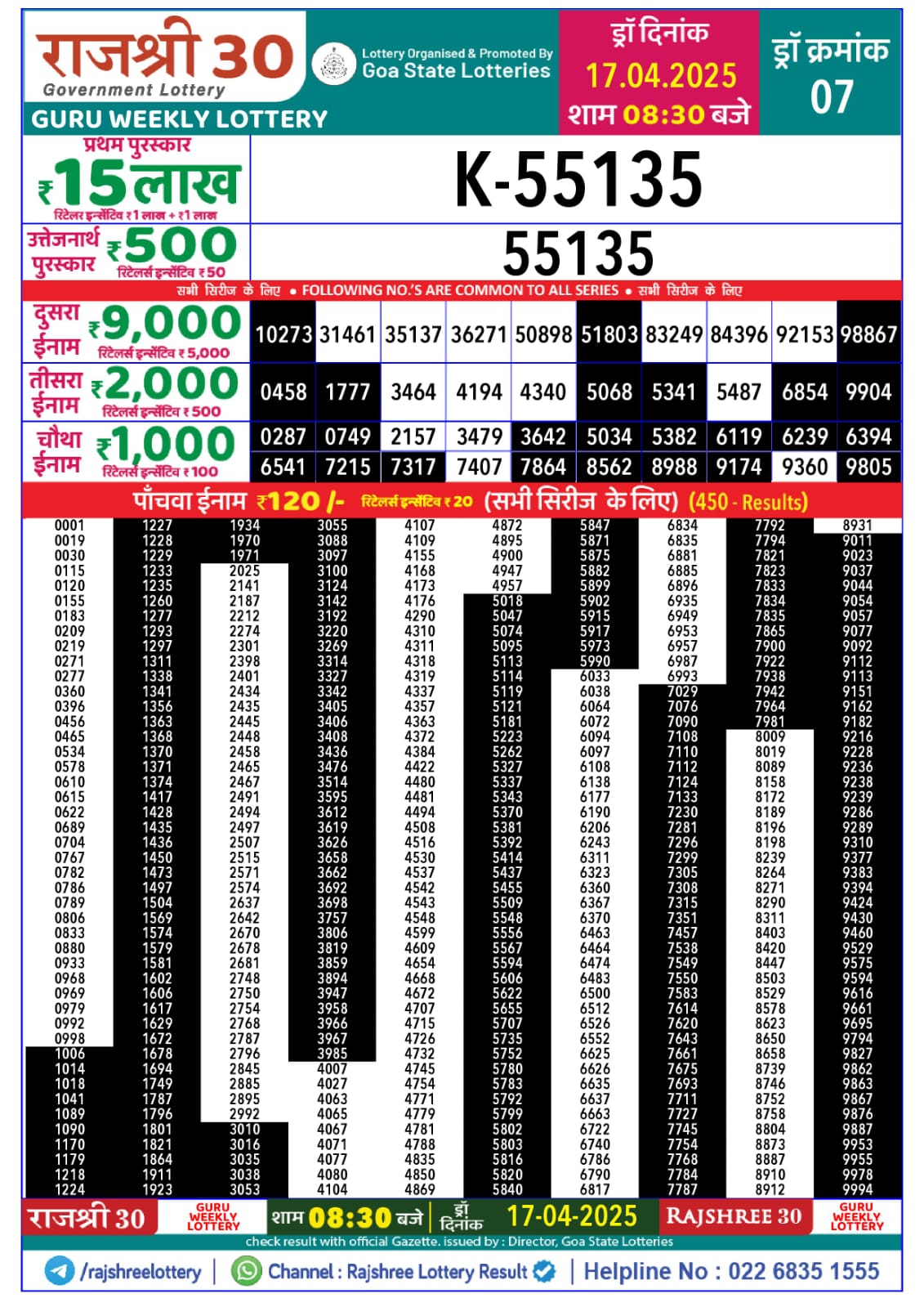 Lottery Result Today April 17, 2025