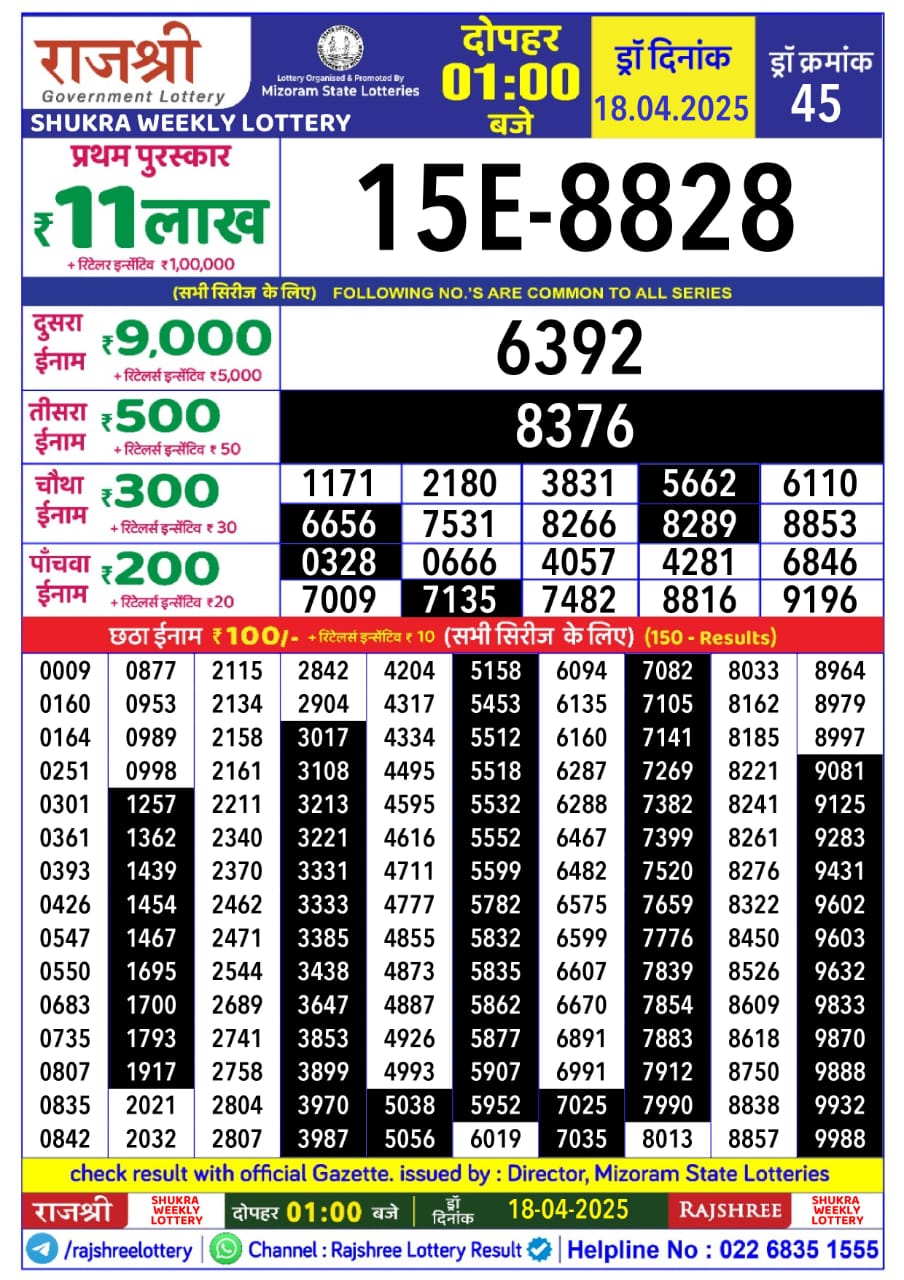 Lottery Result Today April 18, 2025