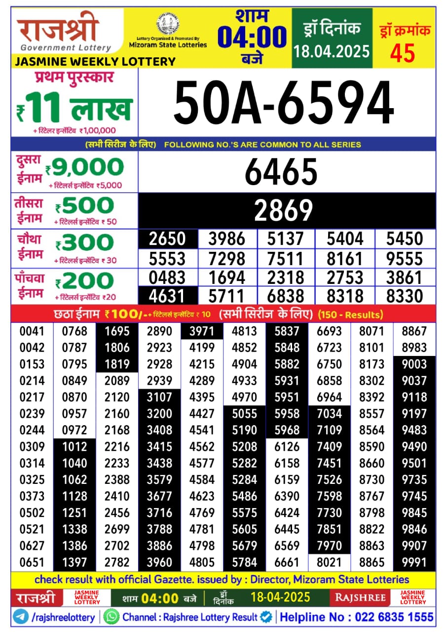 Lottery Result Today April 18, 2025