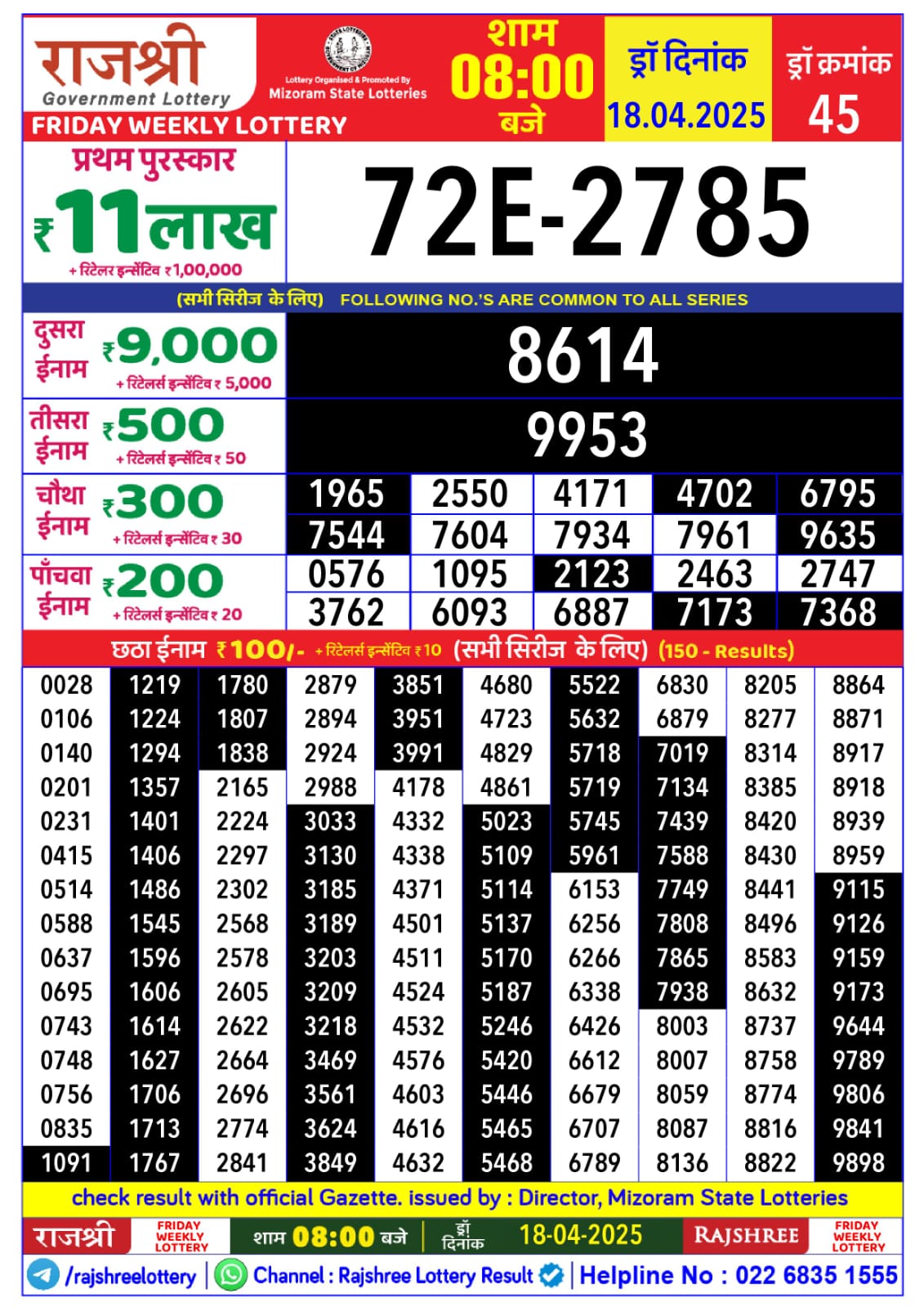 Lottery Result Today April 18, 2025