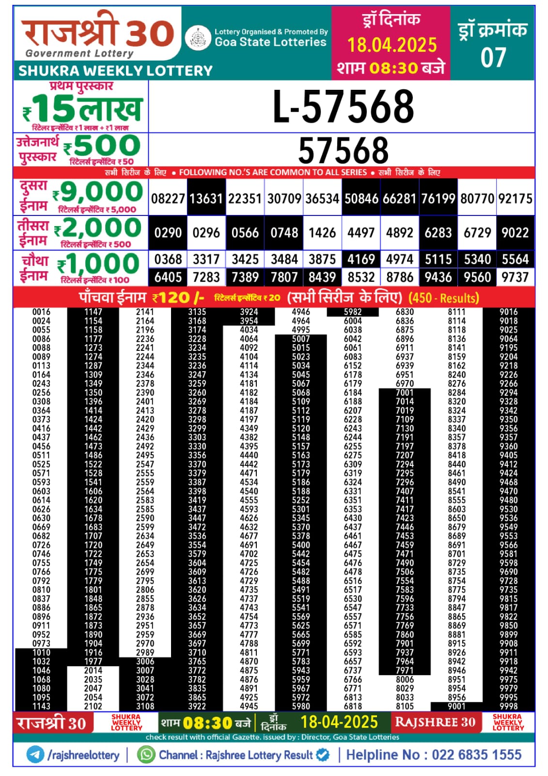 Lottery Result Today April 18, 2025